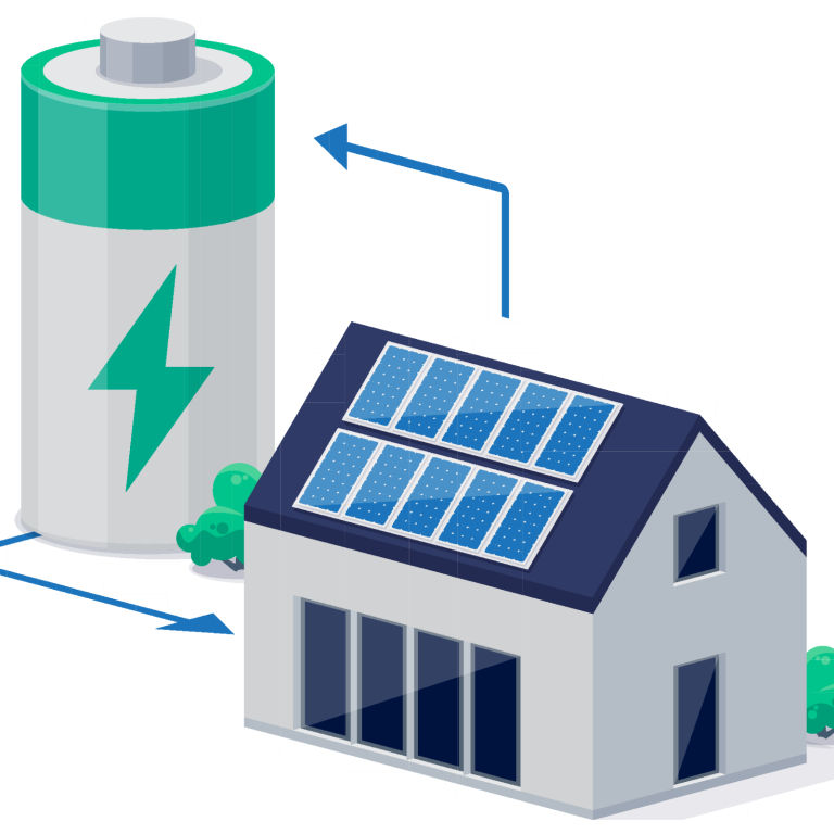 Design your solar and battery solution